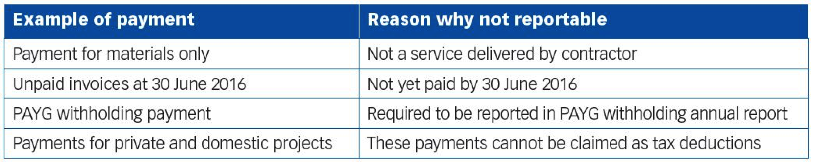 Taxable payments report2.png